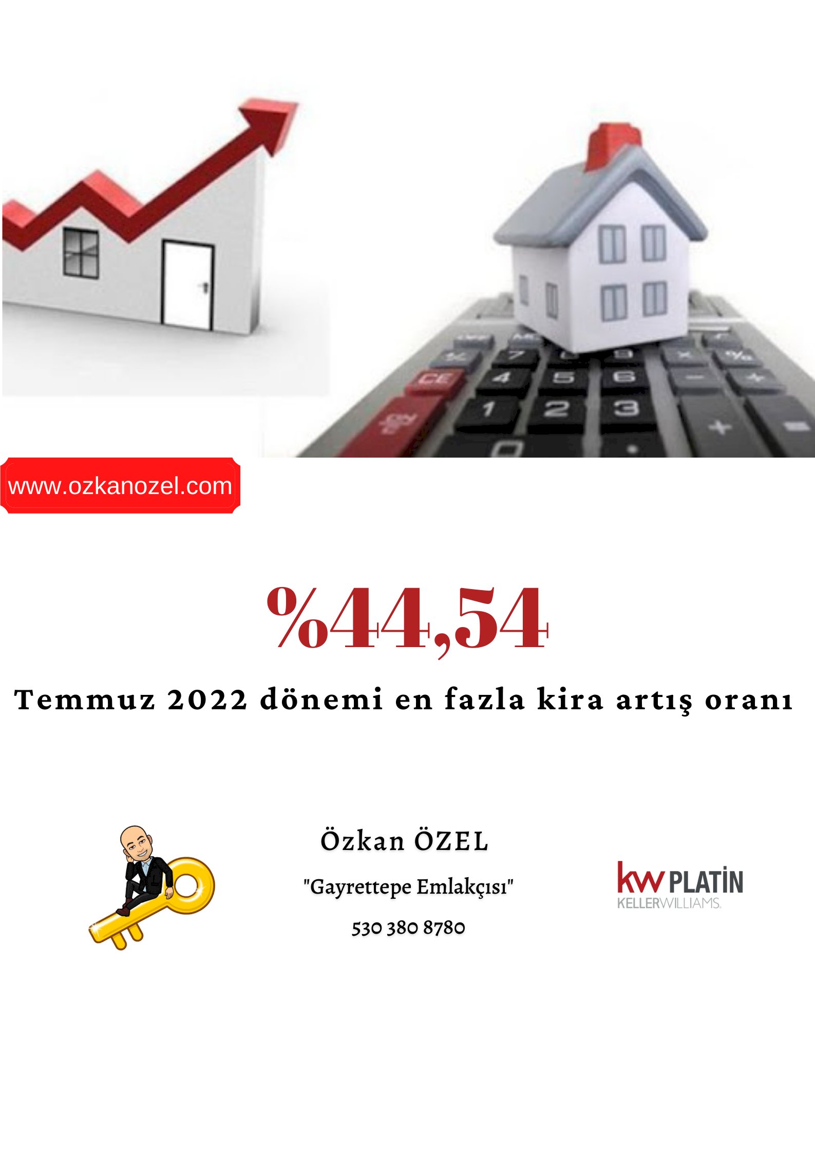 Temmuz 2022 Dönemi en fazla kira artış oranı