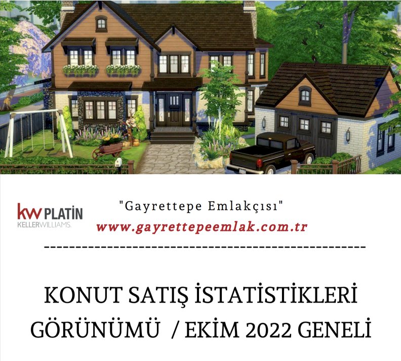 Mesken Konut Satış Verileri Ekim 2022 Geneli