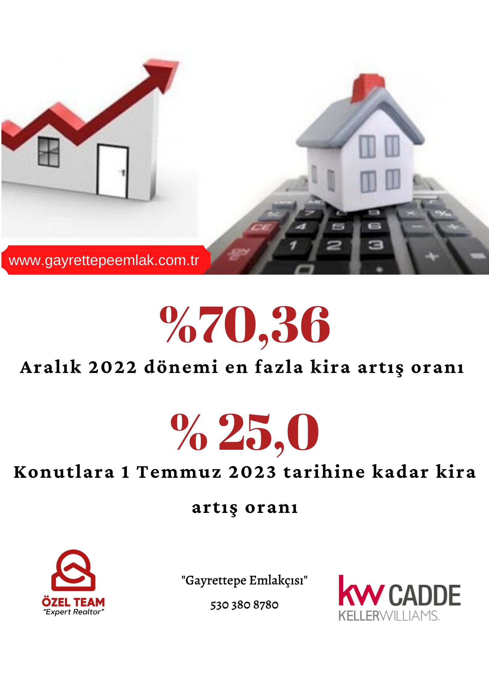 Aralık 2022 dönemi en fazla kira artış oranı