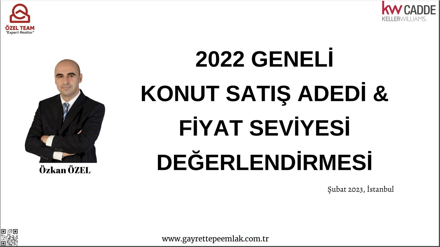 2022 Geneli Türkiye, İstanbul, Beşiktaş Konut Satış Adedi & Fiyat Seviyesi Değerlendirmesi