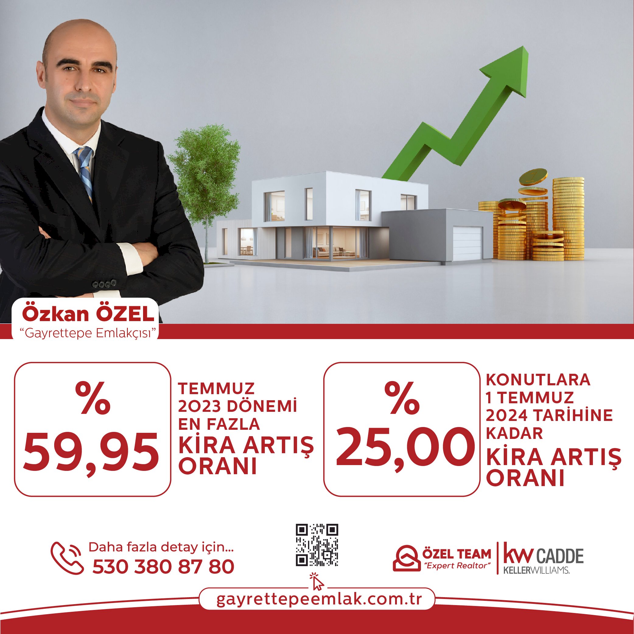 TEMMUZ 2O23 DÖNEMİ EN FAZLA KİRA ARTIŞ ORANI
