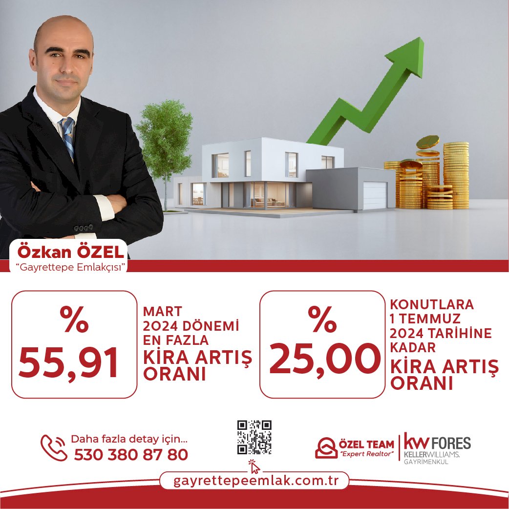 MART 2O24 DÖNEMİ EN FAZLA KİRA ARTIŞ ORANI