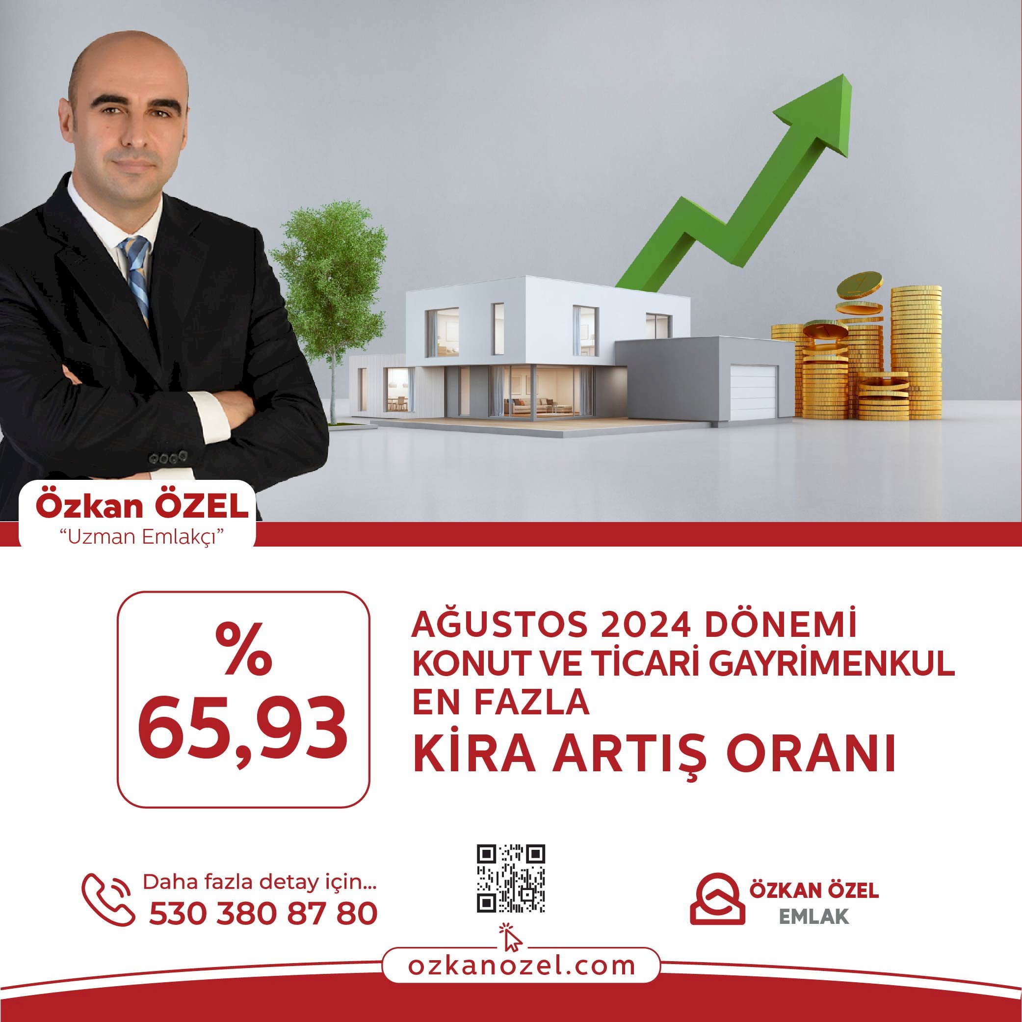 Ağustos 2024 dönemi en fazla kira artışı oranı Konut ve Ticari Gayrimenkul