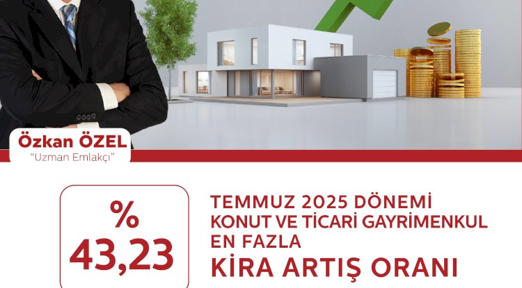 TEMMUZ 2025 DÖNEMİ KONUT VE TİCARİ GAYRİMENKUL EN FAZLA KİRA ARTIŞ ORANI