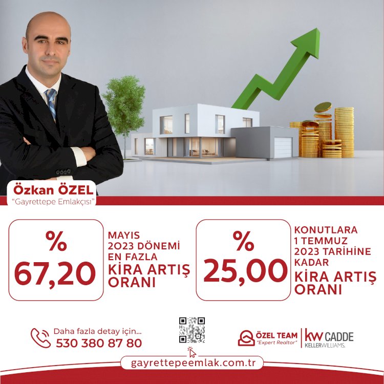 MAYIS 2O23 DÖNEMİ EN FAZLA KİRA ARTIŞ ORANI