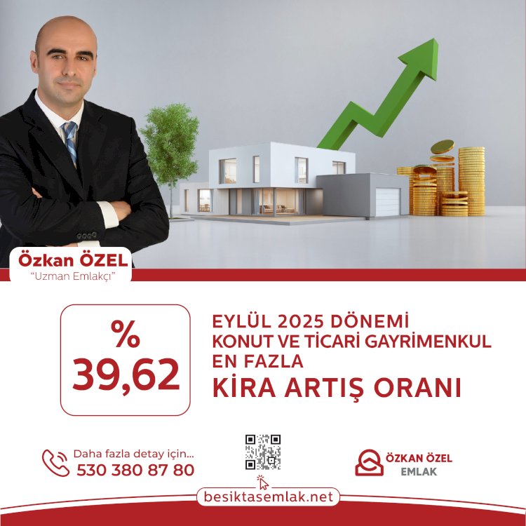 EYLÜL 2025 DÖNEMİ KONUT VE TİCARİ GAYRİMENKUL EN FAZLA KİRA ARTIŞ ORANI