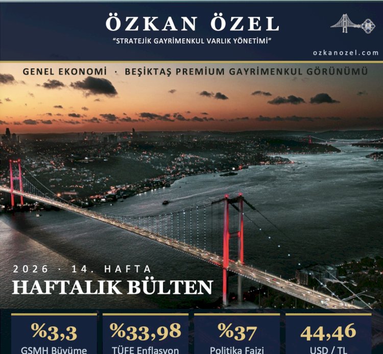 Beşiktaş Premium Gayrimenul Haftalık Bülten