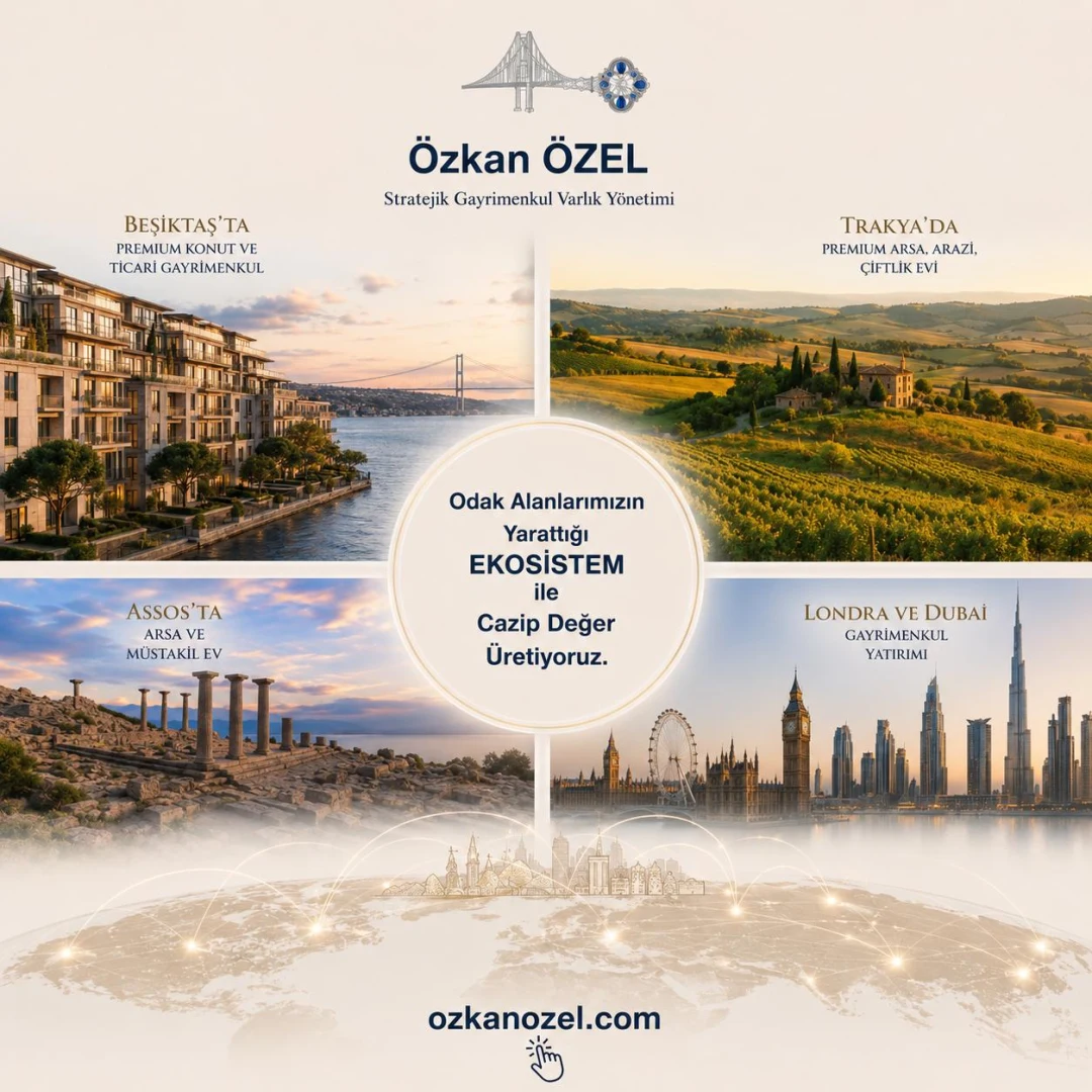 Özkan Özel real estate ecosystem — Beşiktaş premium residential and commercial property, Thrace premium land and farmhouses, Assos detached homes, London and Dubai investment